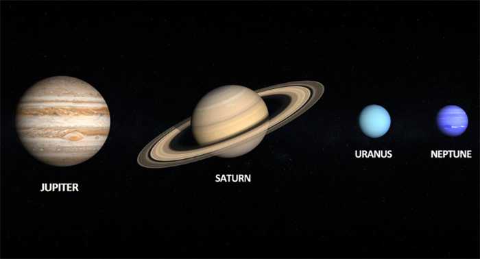 太阳系四大气态行星分别有谁（木星土星天王星海王星）(太阳系四季运行图)